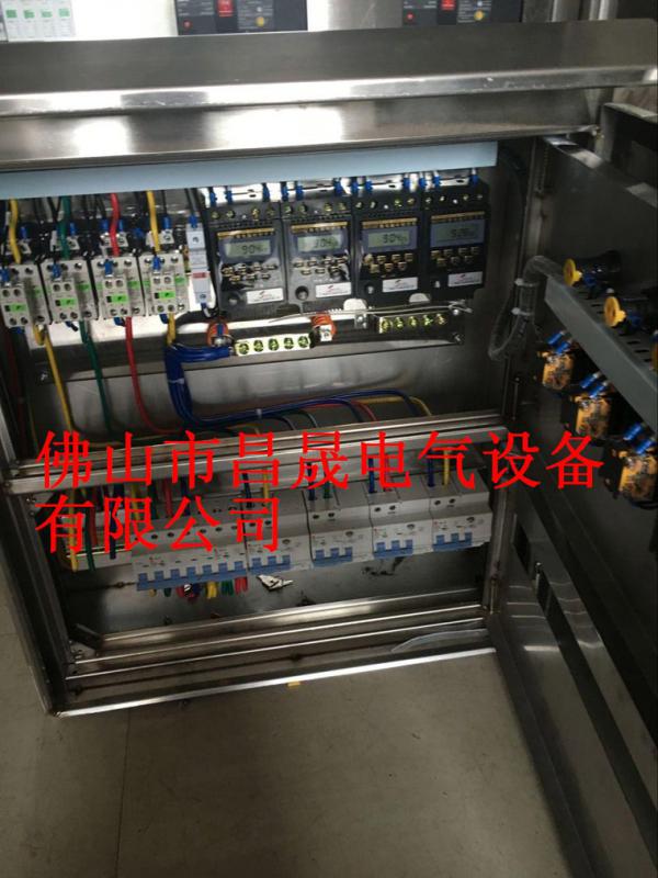 产品